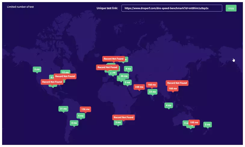 Cloudflare nameservers offer consistently fast resolution speeds across all regions