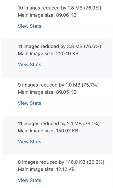 Image Optimization on Websites