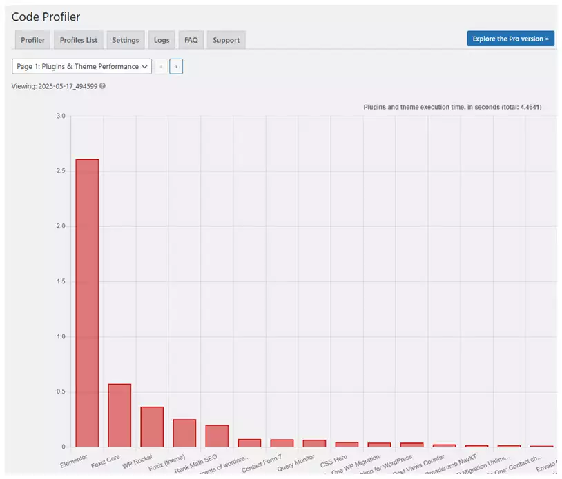 code profiler test performance