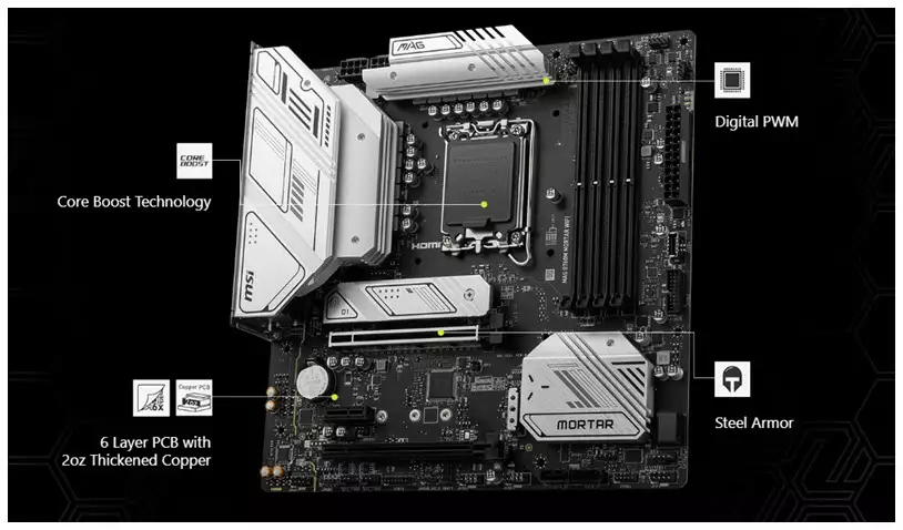 MSI MAG B760M Mortar WiFi