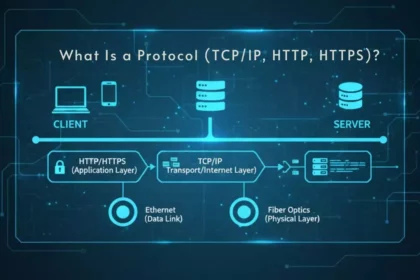 What Is a Protocol