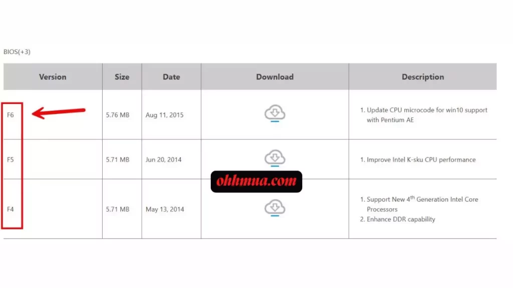 update Bios version H81